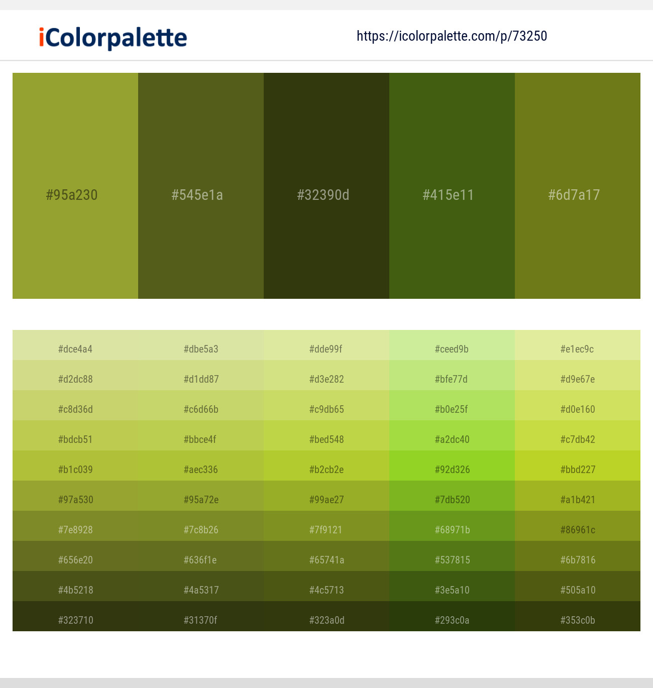 Sushi – West Coast – Waiouru – Dell – Trendy Green Color scheme