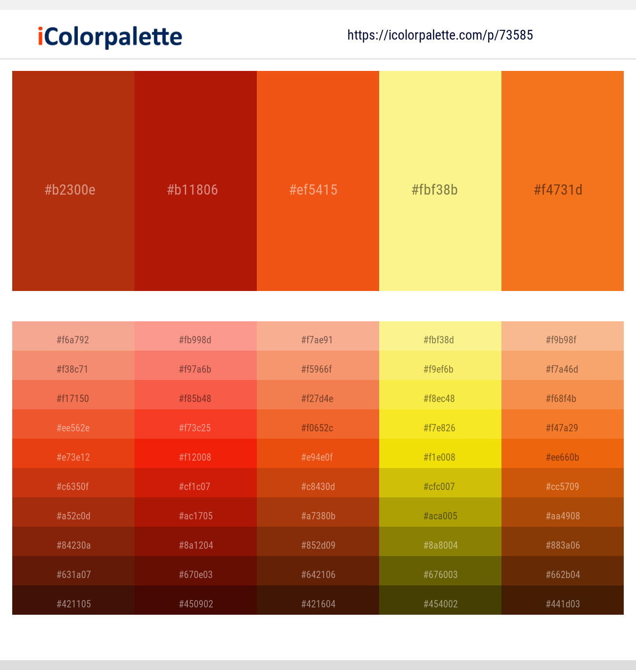 Rust – Milano Red – Pomegranate – Sweet Corn – Ecstasy Color scheme
