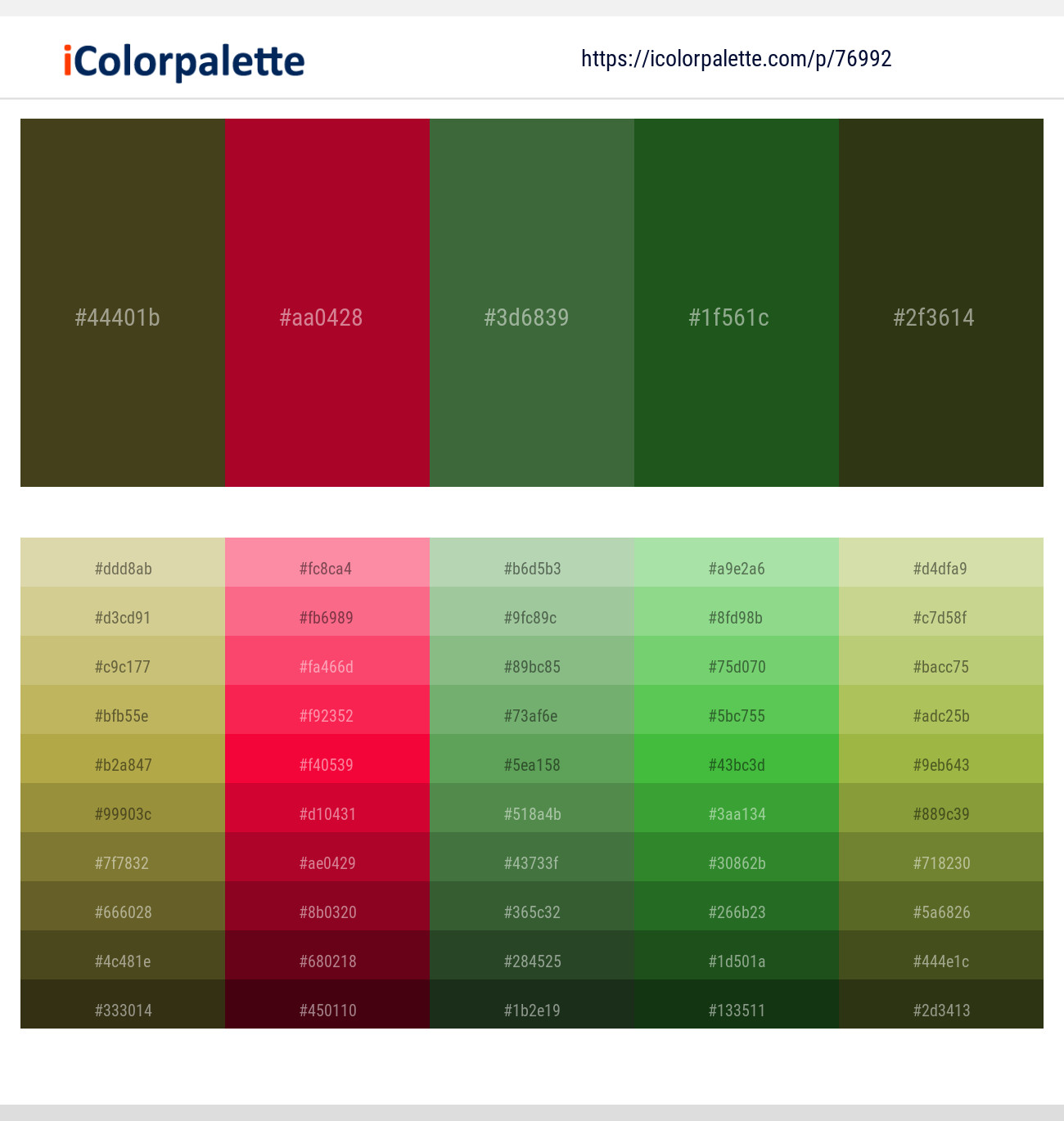 Thatch Green – Shiraz – Killarney – Parsley – Thatch Green Color scheme