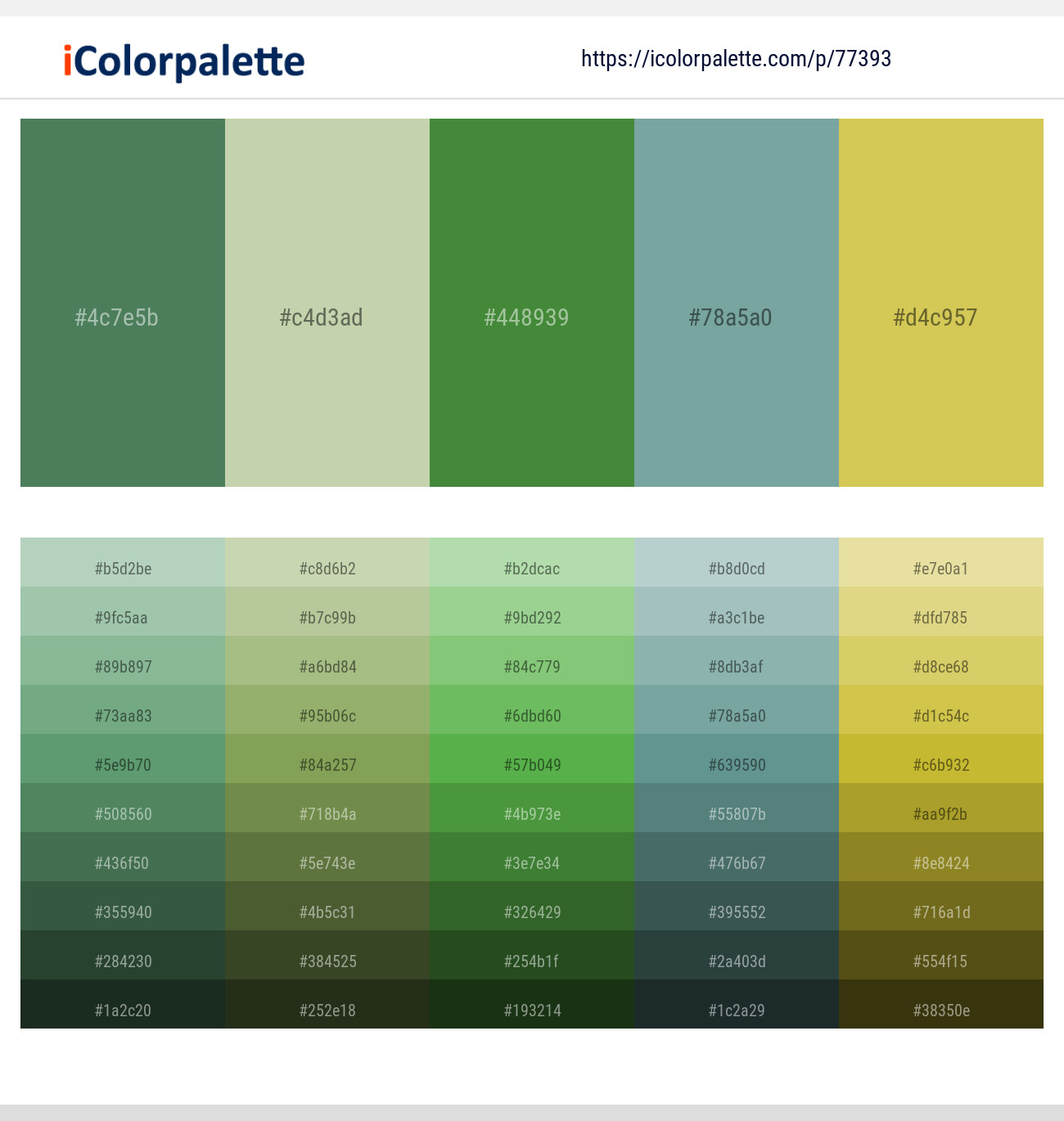 Como – Green Mist – Apple – Sea Nymph – Tacha Color scheme