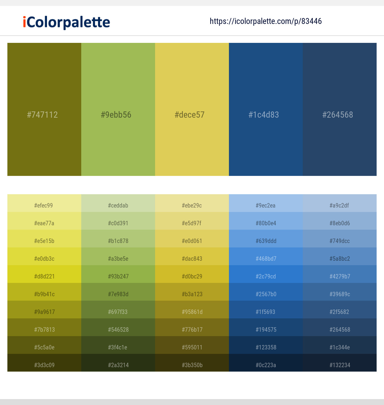 Olivetone – Celery – Wattle – Blumine – Cello Color scheme