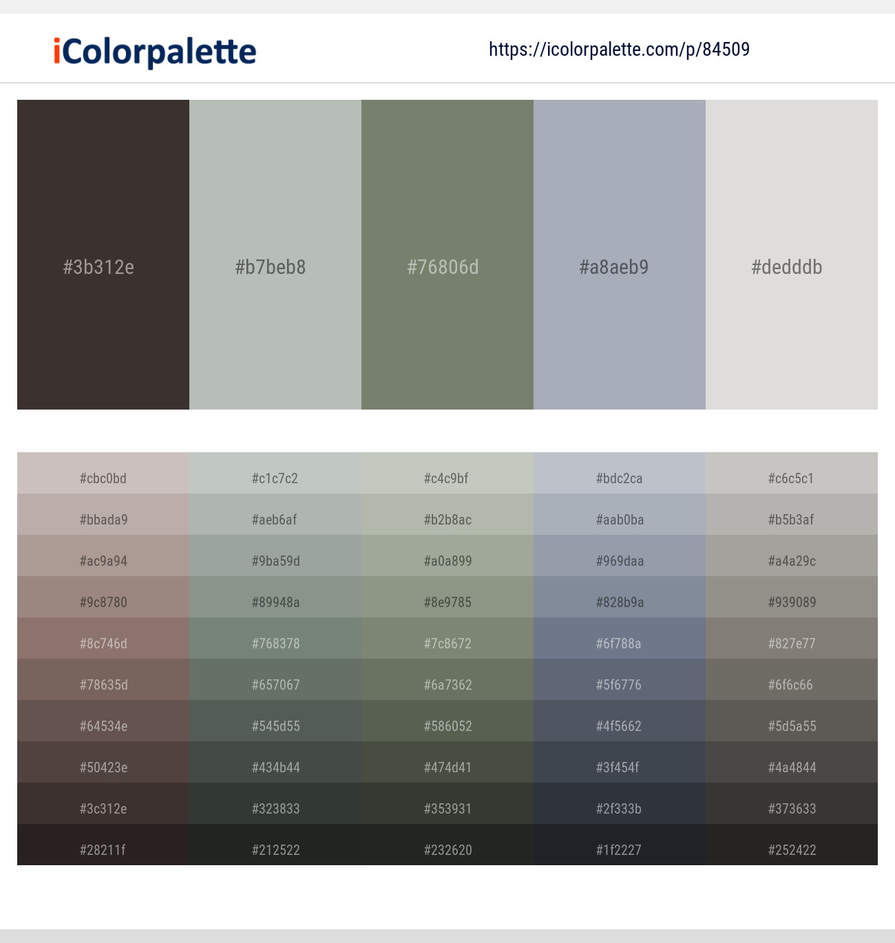 1 Latest Color Schemes with Camouflage Green And Aluminium Color tone