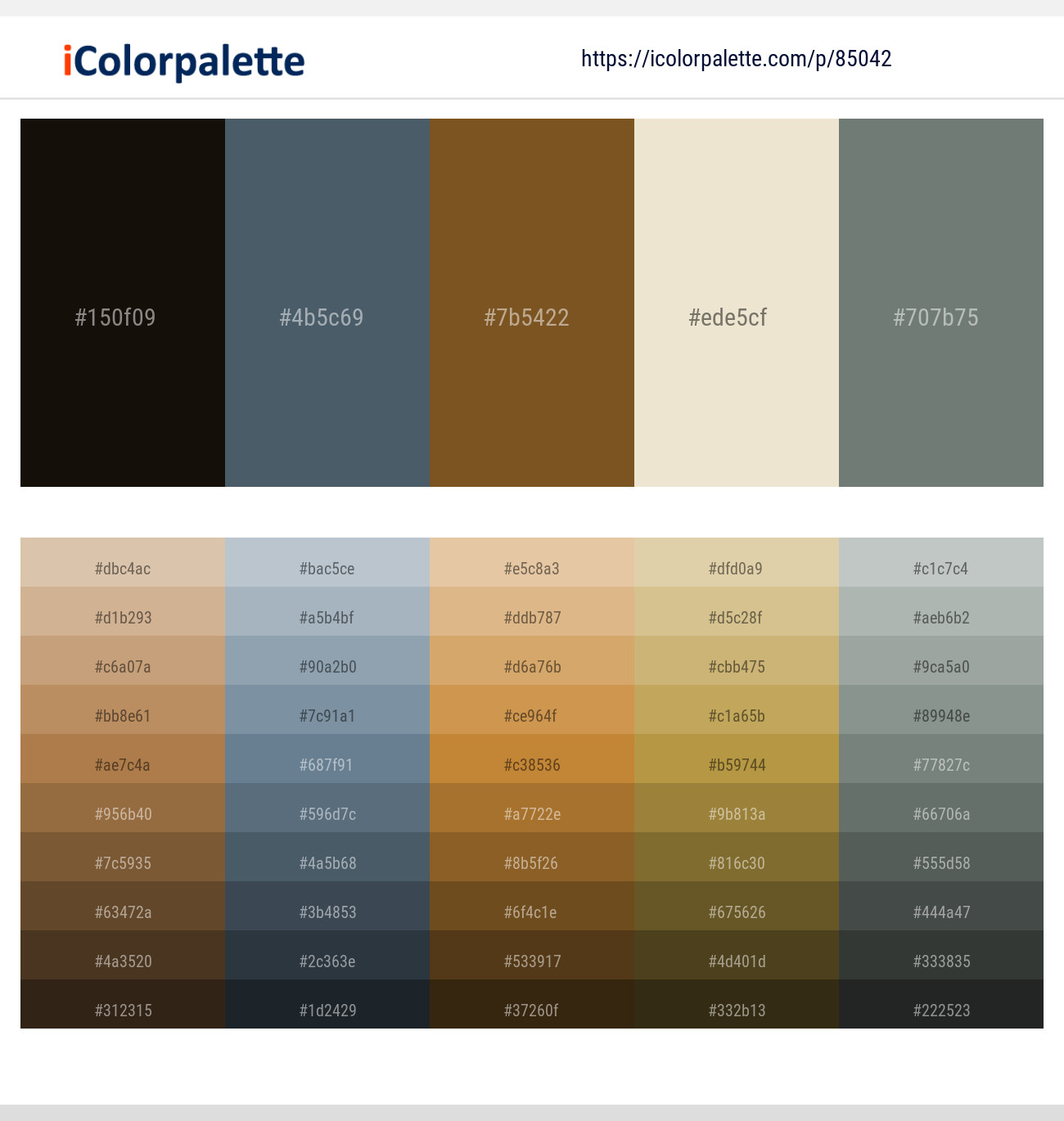 Eternity – River Bed – Kumera – Aths Special – Xanadu Color scheme