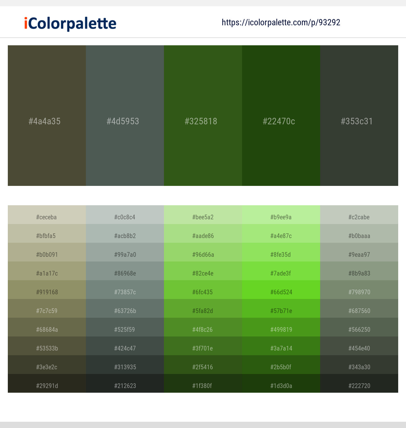 Kelp – Nandor – Clover – Green House – Heavy Metal Color scheme