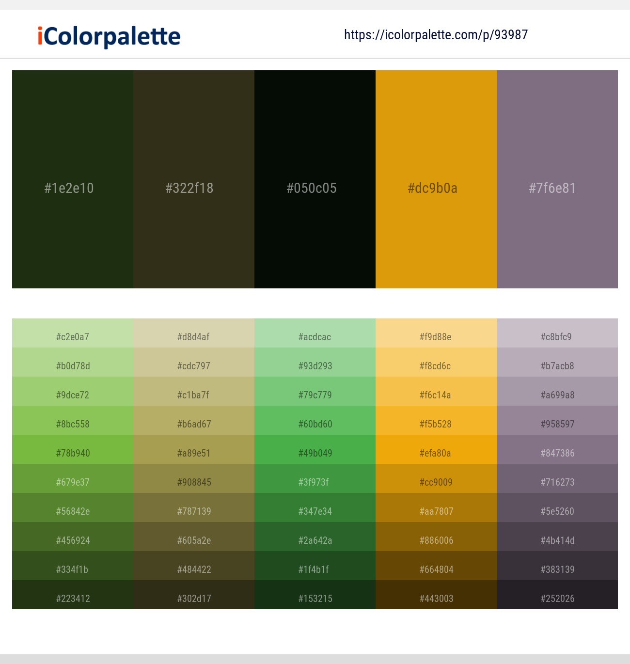 Seaweed – Lisbon Brown – Gordons Green – Gamboge – Mobster Color scheme