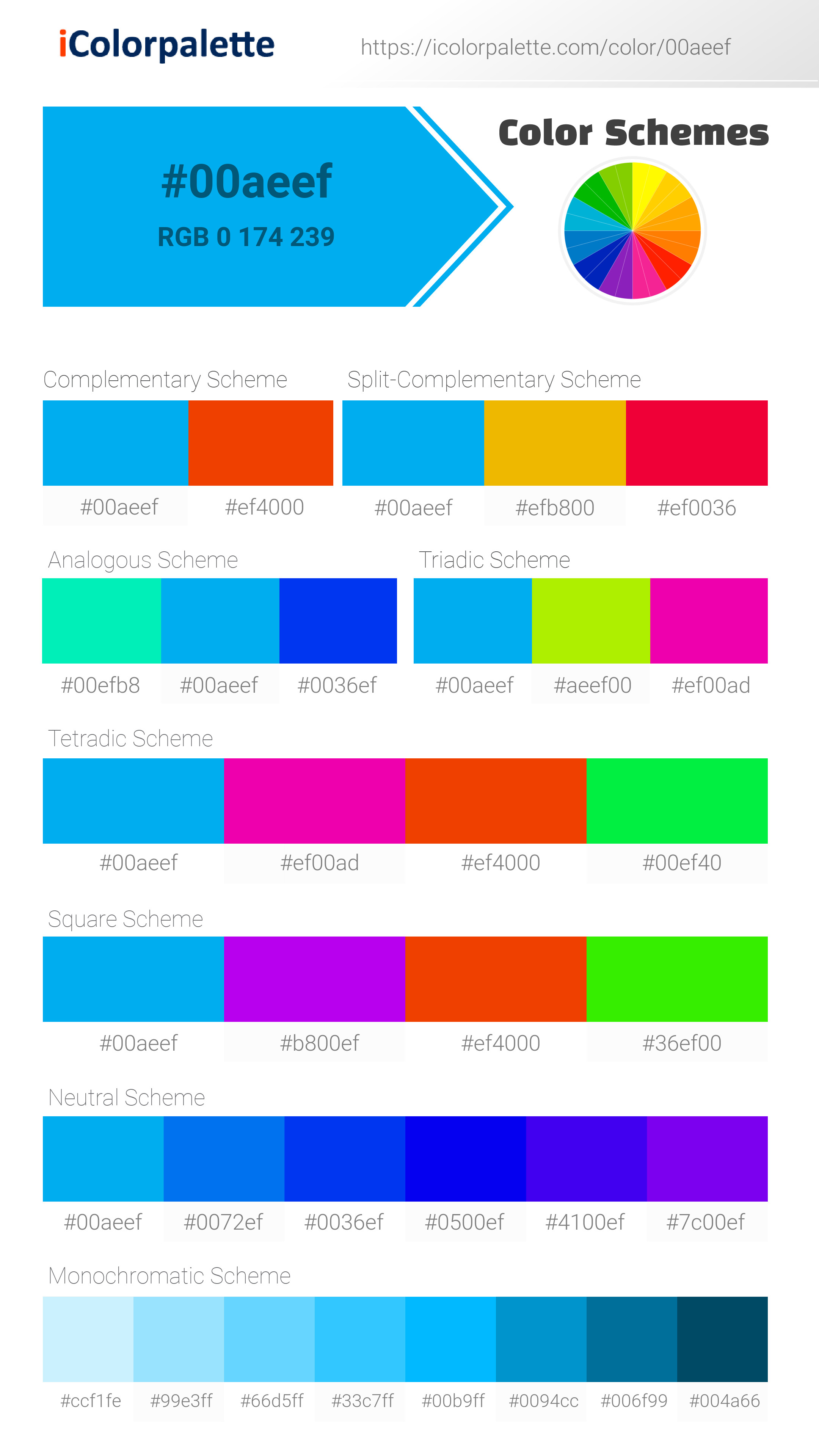 Pantone P Process Cyan C Color, Hex color Code #00aeef information, Hsl, Rgb