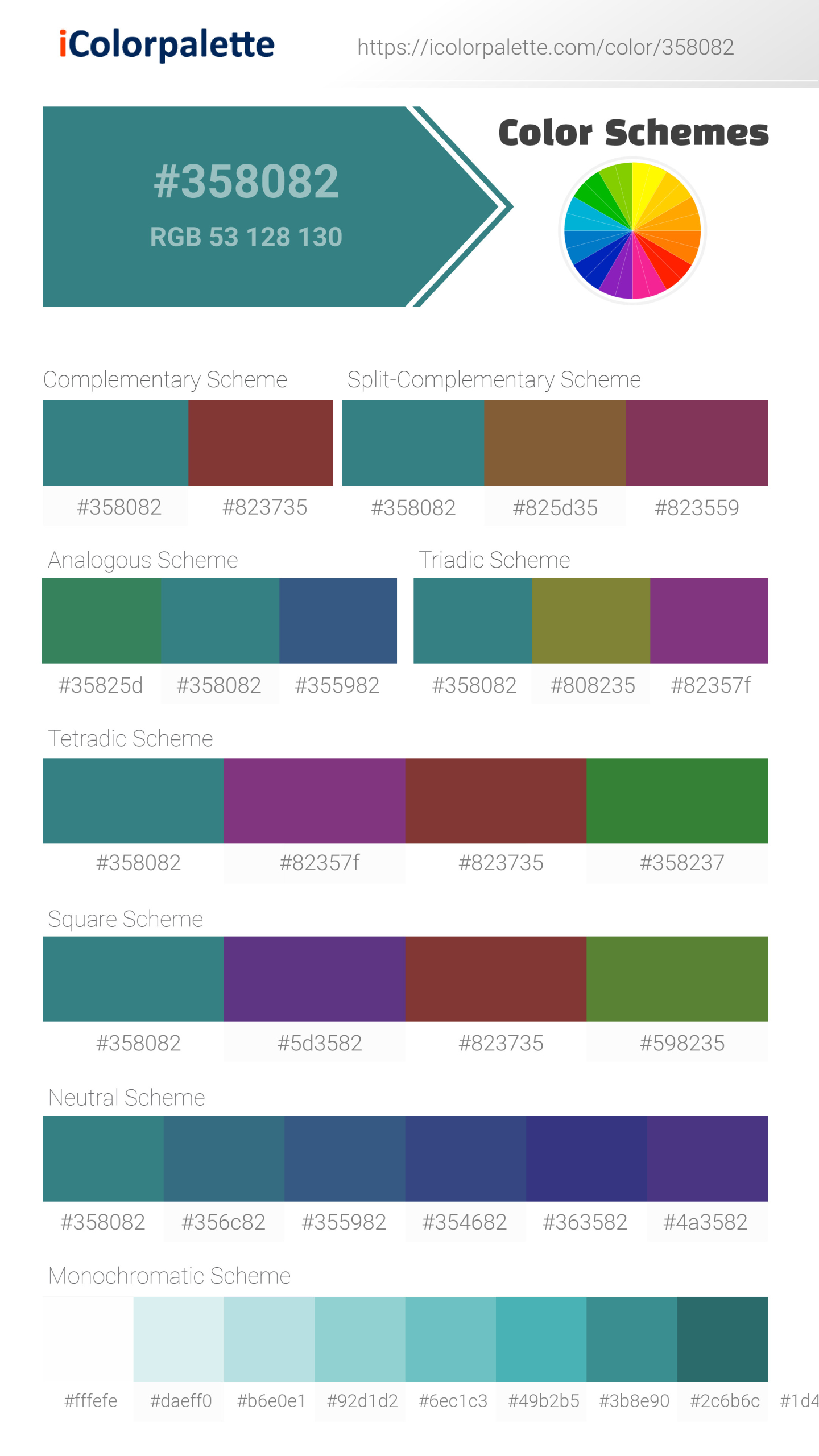 Green Blue Slate Hex Code #358082 — RGB, CMYK & HSL Color Values