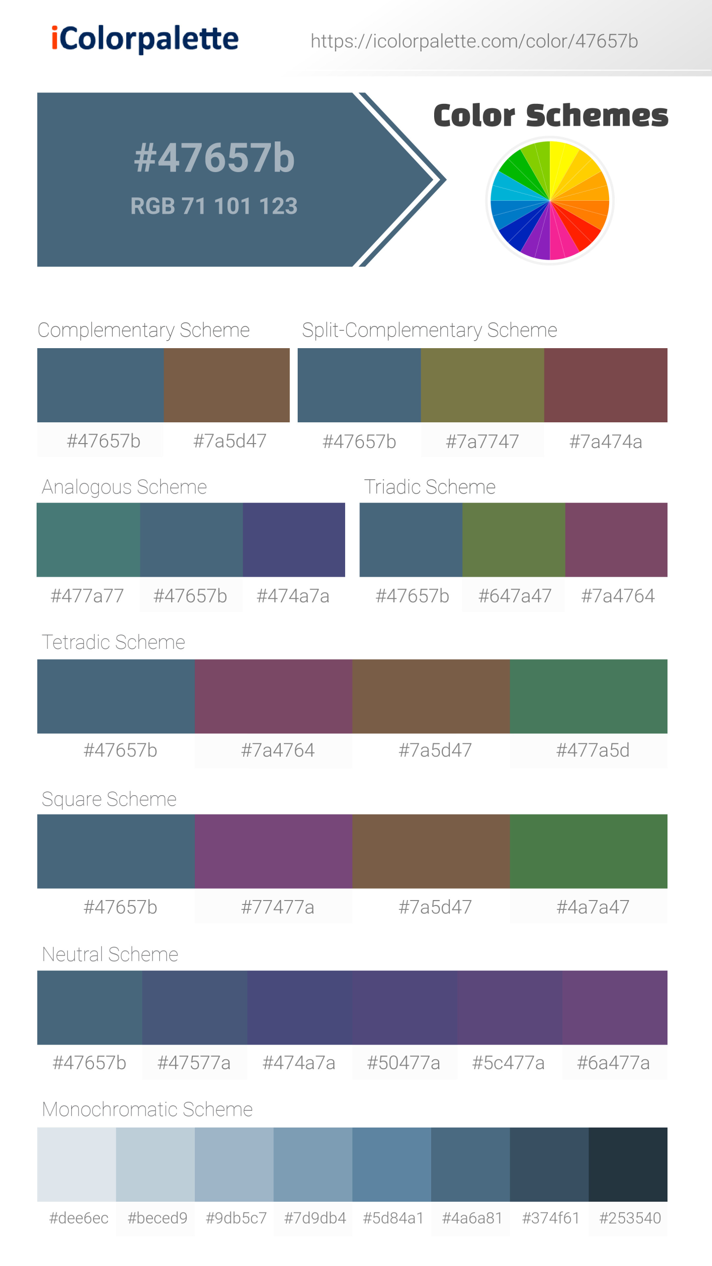Beautiful color schemes for Pantone 2210 U Color | Hex color Code #47657b. Includes complementary, analogous, and triadic combinations ready for your design projects. #colorpalette #colorscheme #graphicdesign #47657b