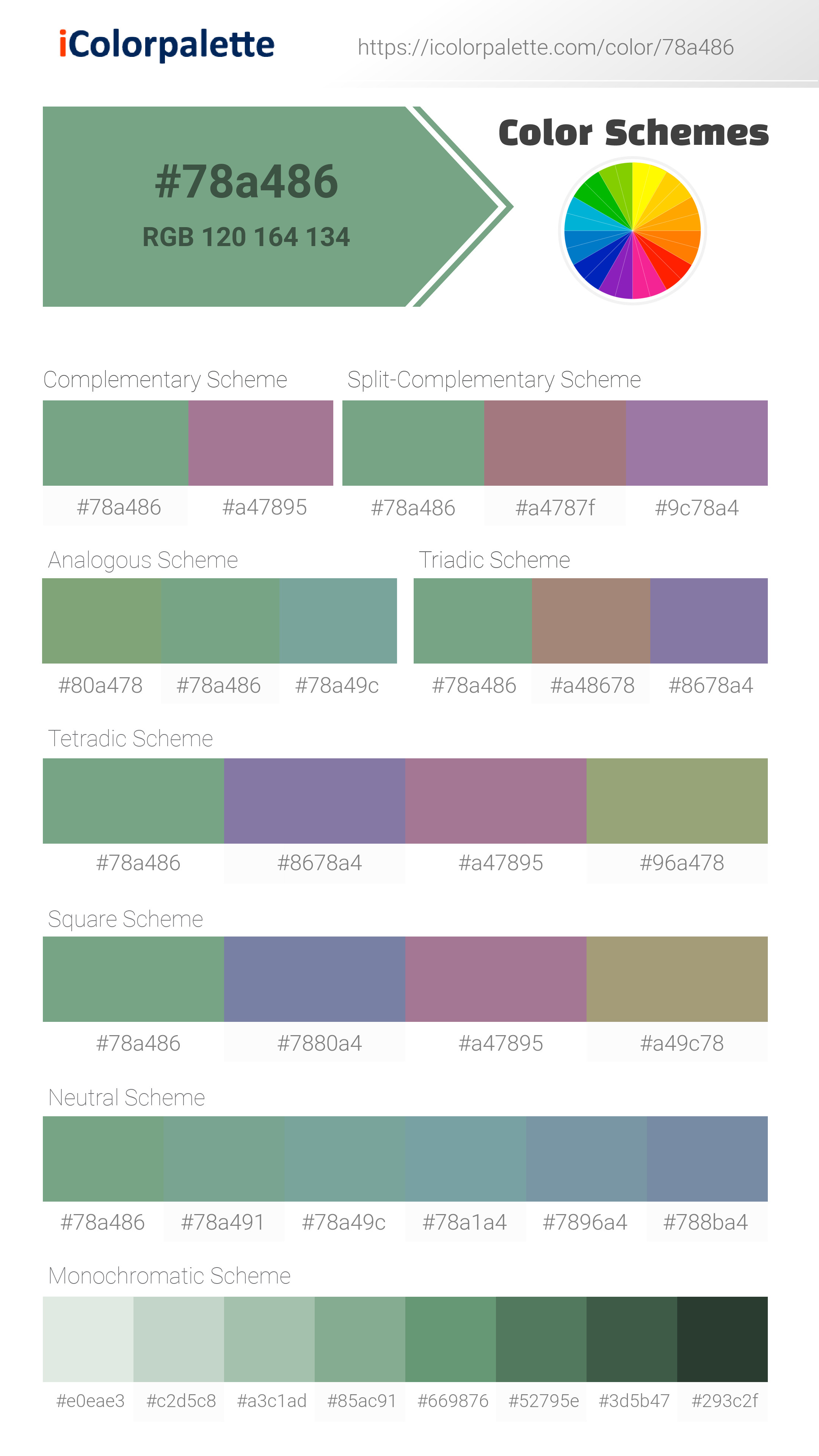 134 Shades of Green Color With Names, Hex, RGB, CMYK Codes - Color Meanings