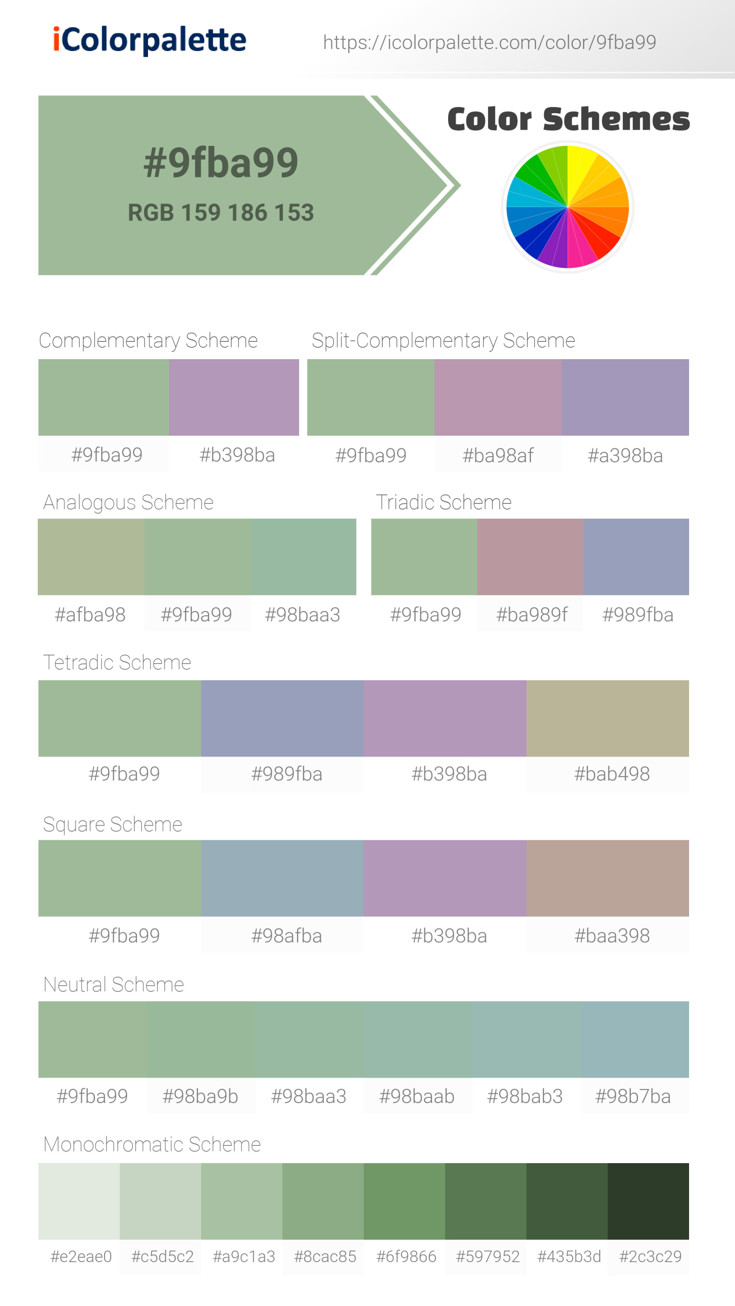 144 Shades of Blue Color With Names, Hex, RGB, CMYK Codes - Color Meanings