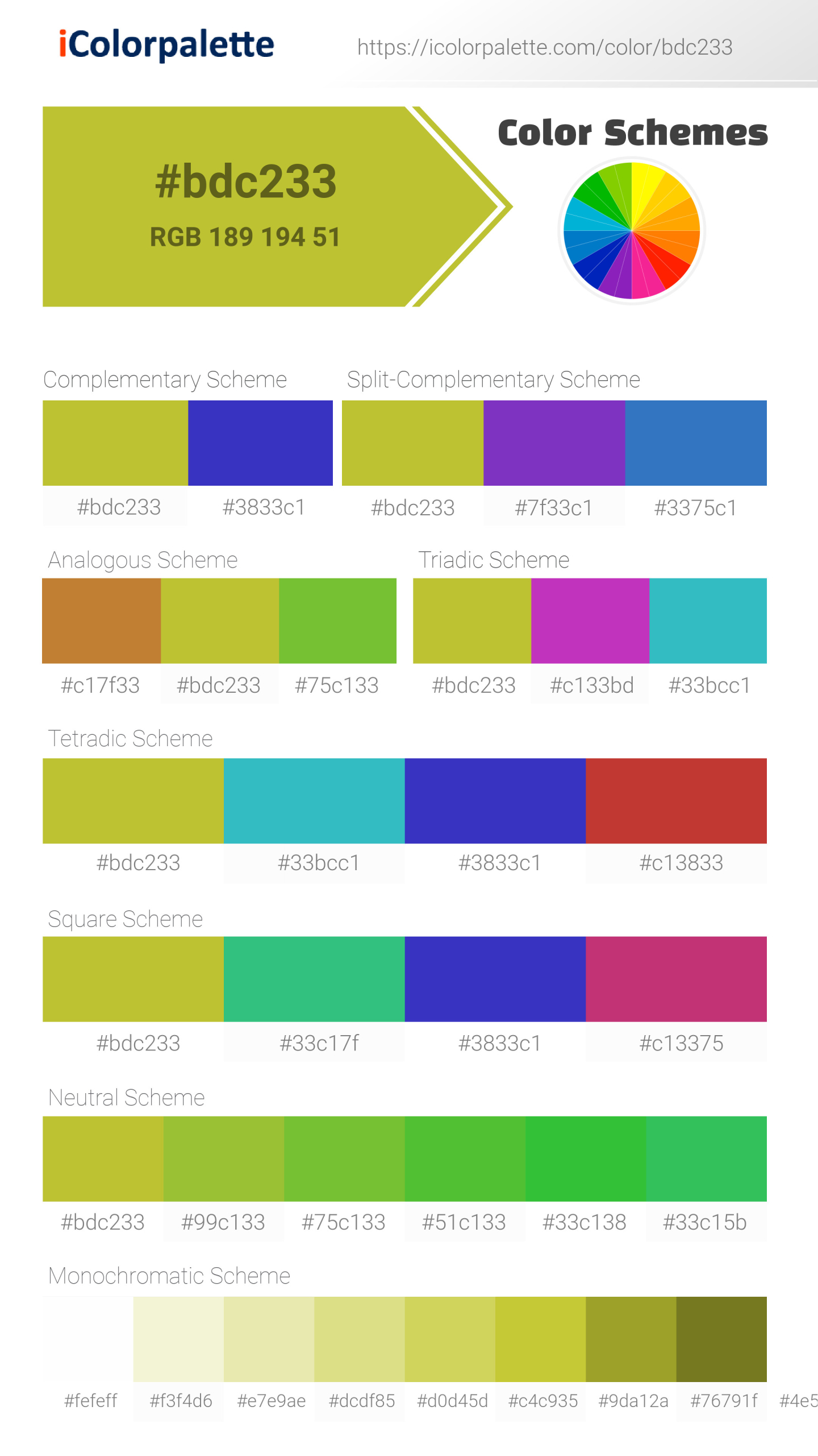 Bright Lime Green information, Hsl, Rgb