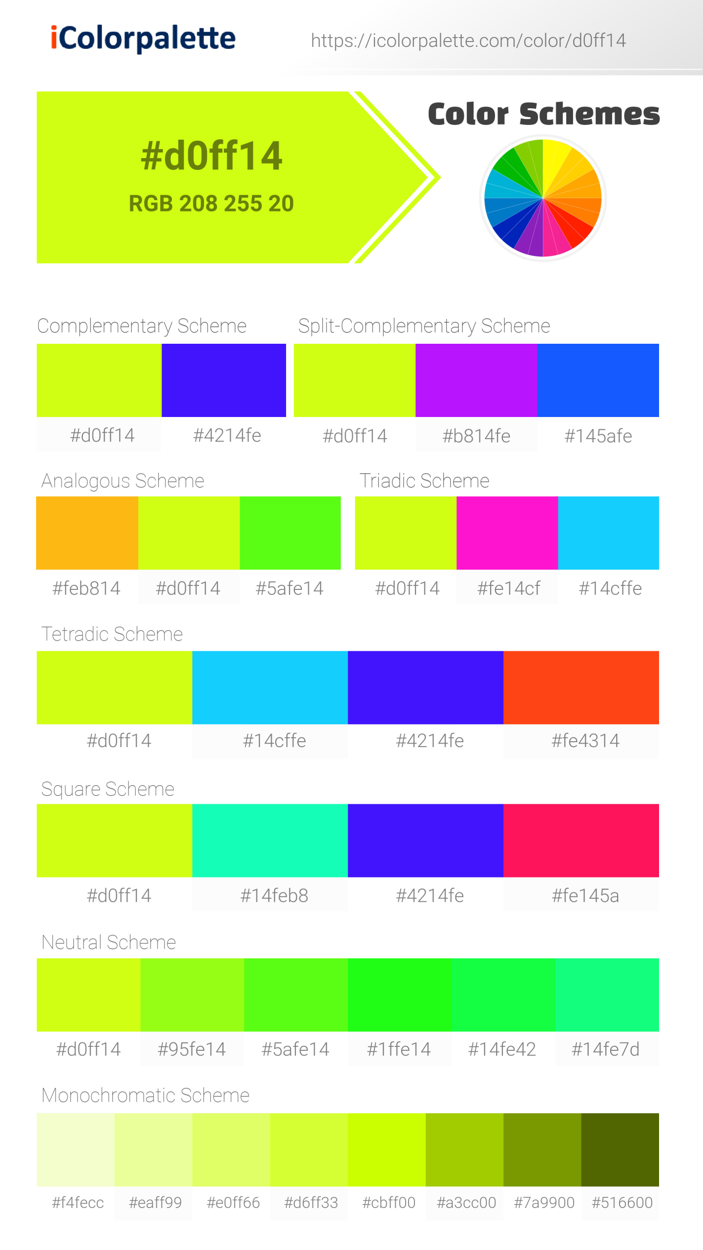 Arctic Lime Hex Code #D0FF14 — RGB, CMYK & HSL Color Values