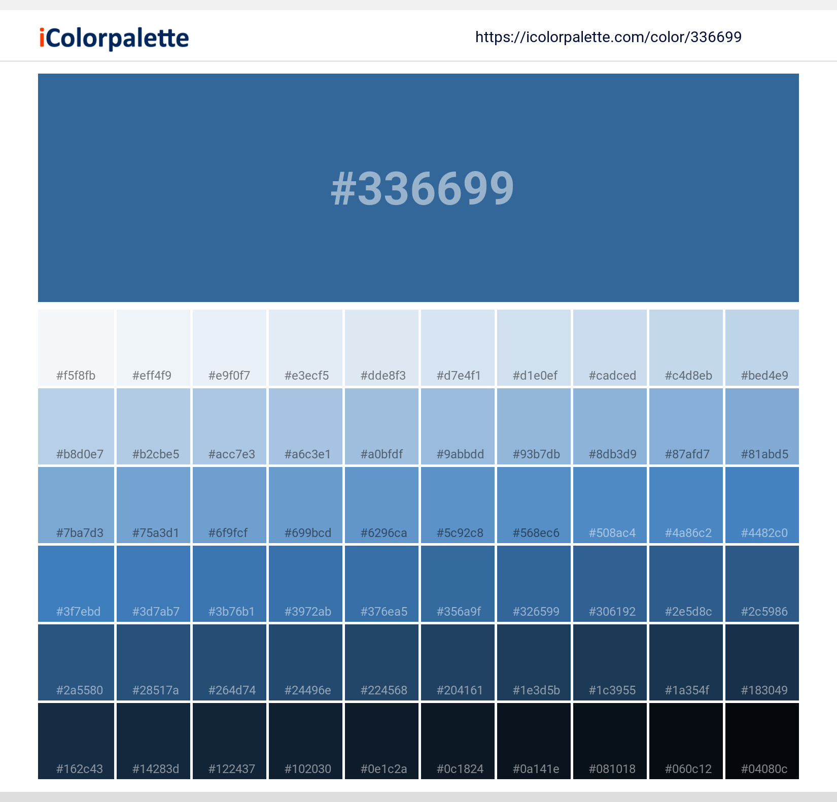 336699 Hex Color, RGB: 51, 102, 153