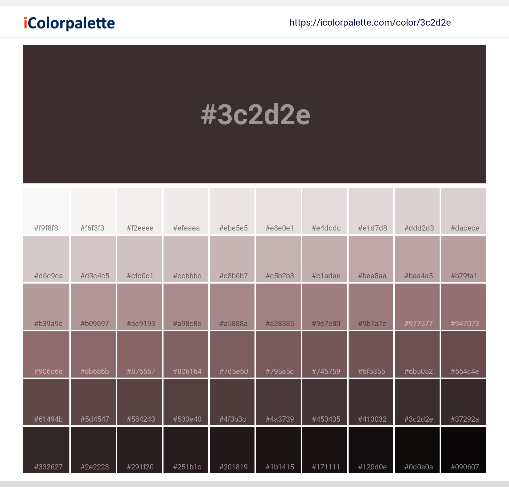 Chocolate Plum Color, 3c2d2e information, Hsl, Rgb