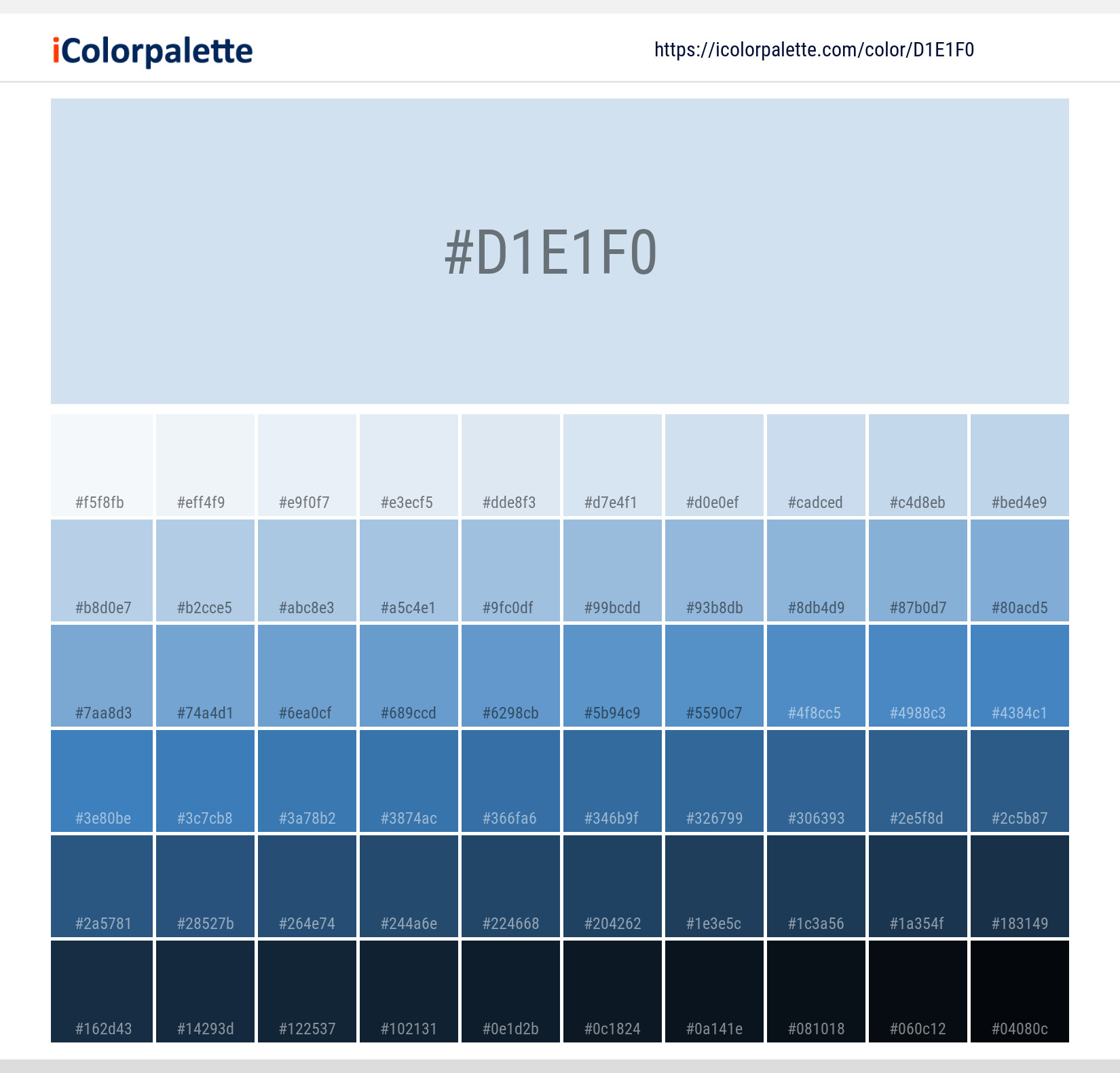 #d1e1f0 Solid Color Image