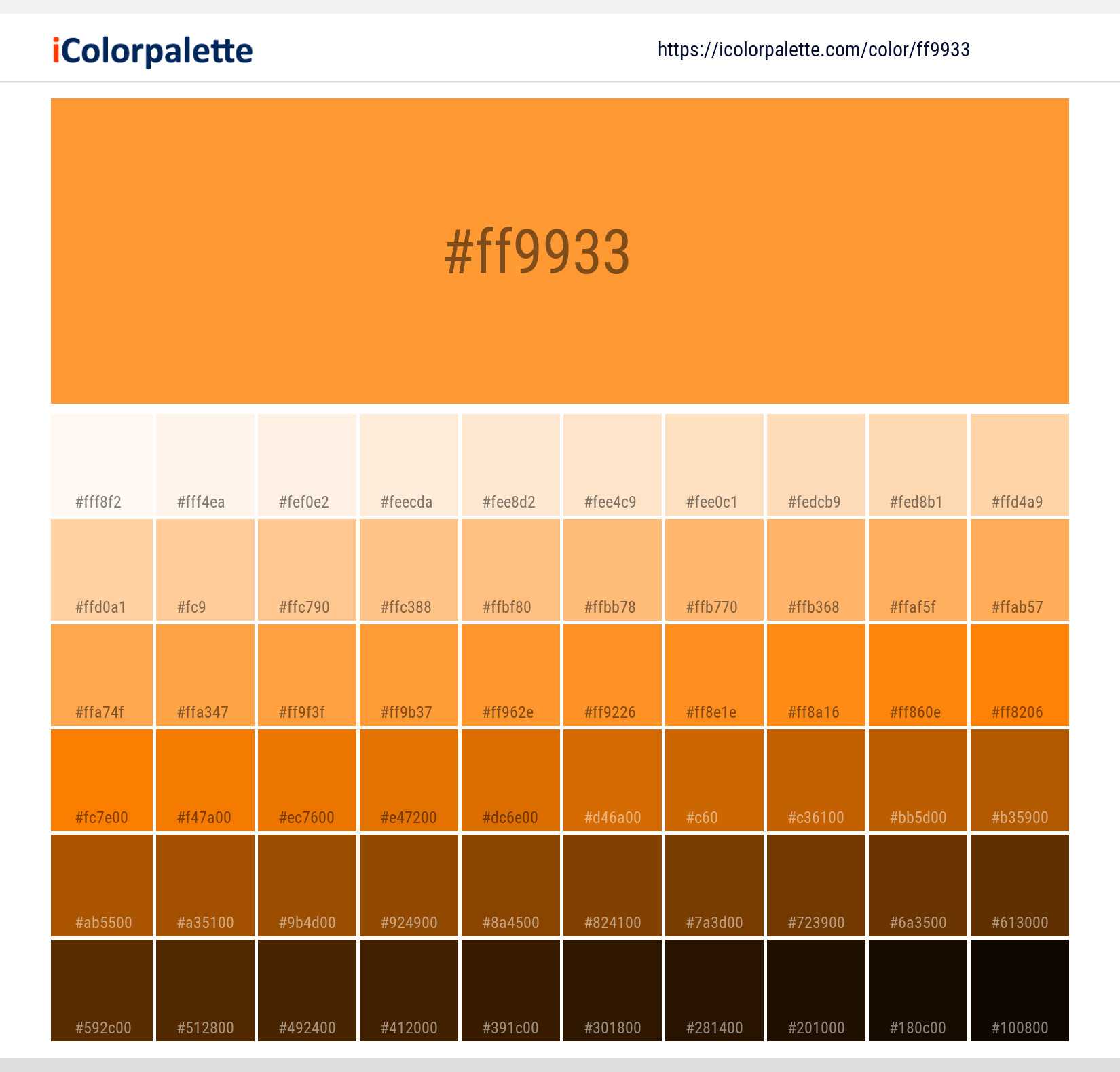 Indian Saffron Color | ff9933 information | Hsl | Rgb | Pantone