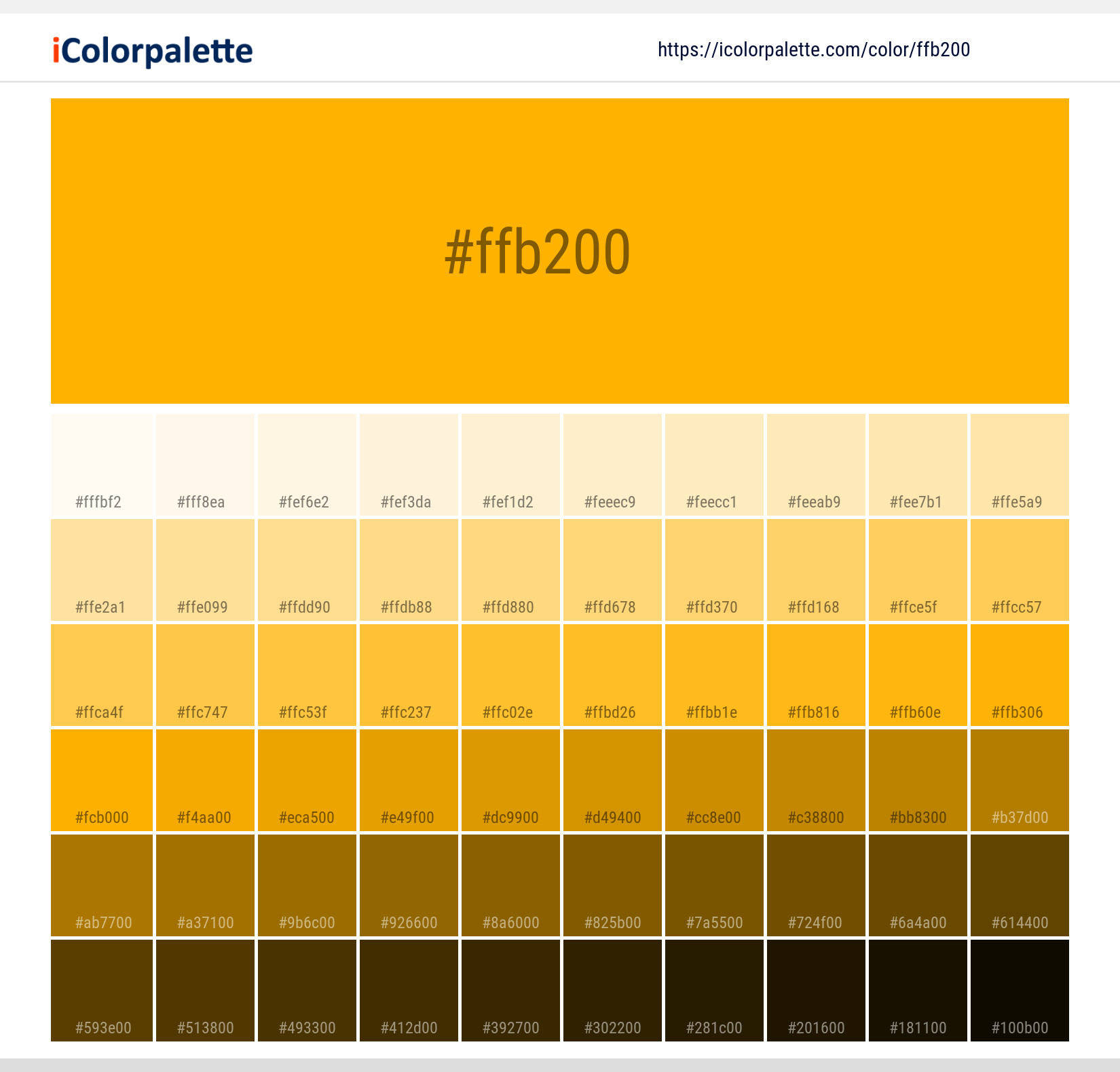 Explore a full range of light and dark shades for  Chinese Yellow Color | Hex ffb200. Perfect for finding the exact tint or tone for your artwork or UI design. #colorshades #colorinspiration #webdesign #ffb200